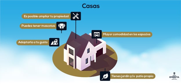 Casas infografía